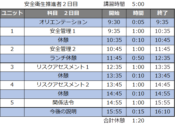 【2026年 2月のオンライン講習：安全衛生推進者 講習】便利なオンライン講習会のスケジュールが公開されました。 画像 4