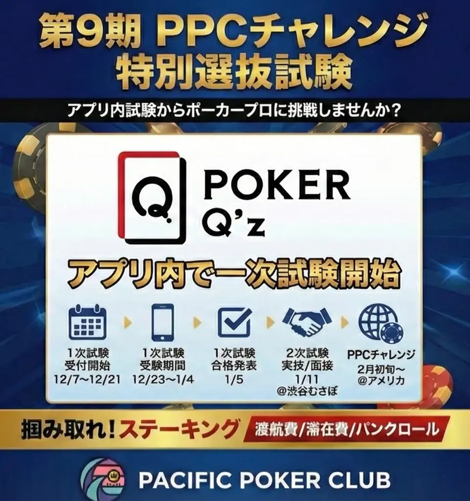 CLOViZ、ポーカー学習アプリ「POKER Q’z」による試験・選考システムを「むさぽ」へ提供開始 画像 2