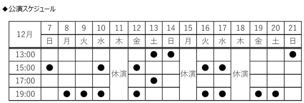 あの話題のドラマが舞台に！舞台「ノンレムの窓」、開幕! 画像 2