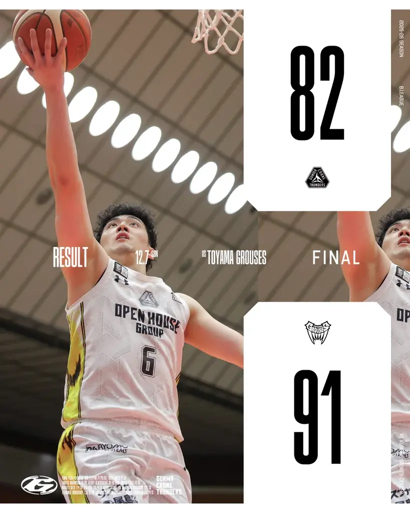 群馬クレインサンダーズ、富山戦の先発と主要スタッツを公開