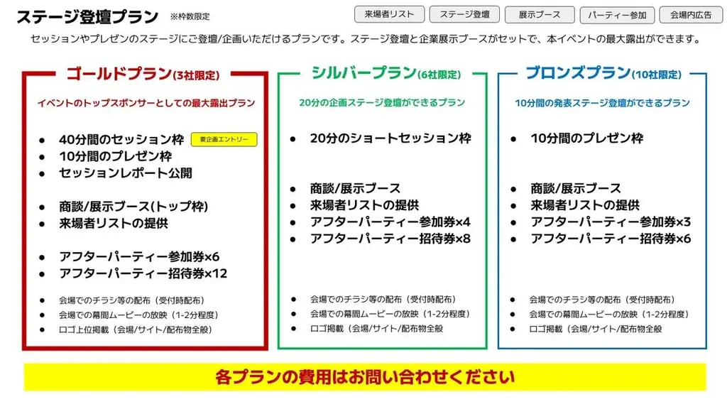 2026年6月3日(水)開催予定「GAME FUTURE SUMMIT 2026」ご協賛/スポンサー企業の募集を開始しました 画像 4