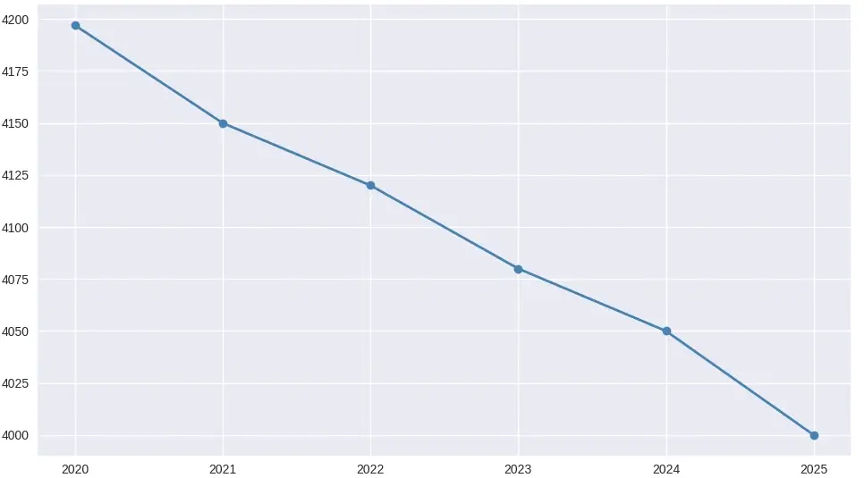 12月12日開店｜豊中の小さなパイ菓子研究所の挑戦