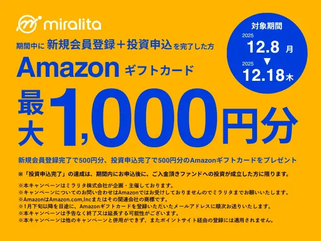 ミラリタ、12/8開始の第一号ファンド記念で最大1,000円還元