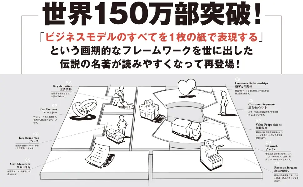 コンパクト版刊行