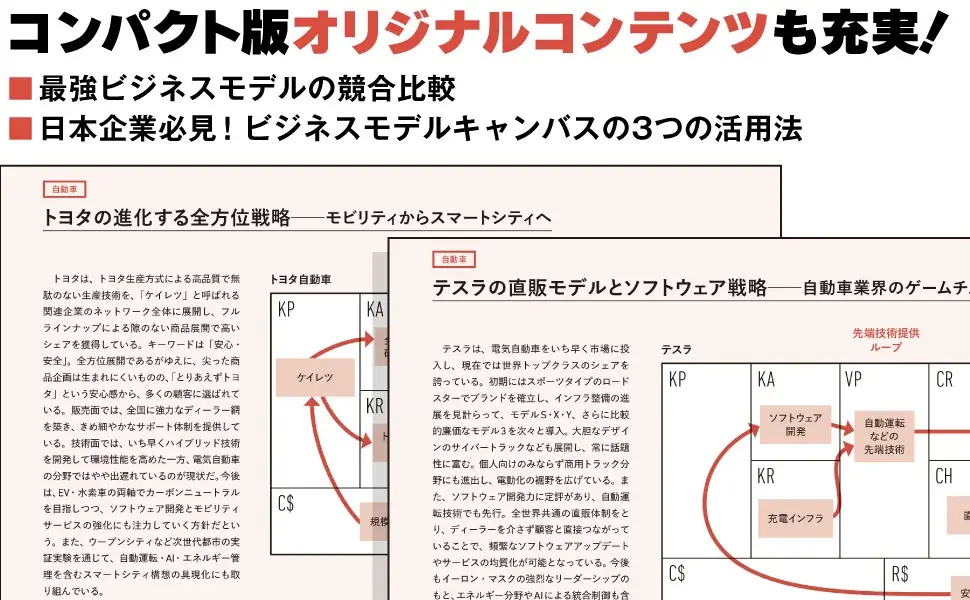 世界150万部の名著にコンパクト版が登場『ビジネスモデル・ジェネレーション［コンパクト版］』　刊行記念イベントの開催も決定！ 画像 3
