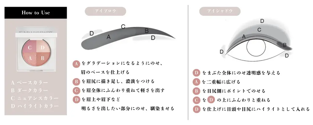 PARISBROW、春の新シリーズ《Blooming Glow》誕生。 画像 7