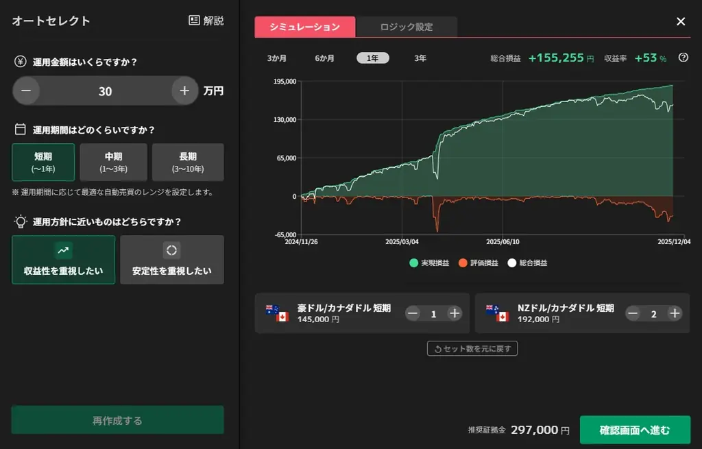 【業界初】あなたにピッタリな自動売買を提案する。新機能「オートセレクト」リリース｜インヴァスト証券 画像 4