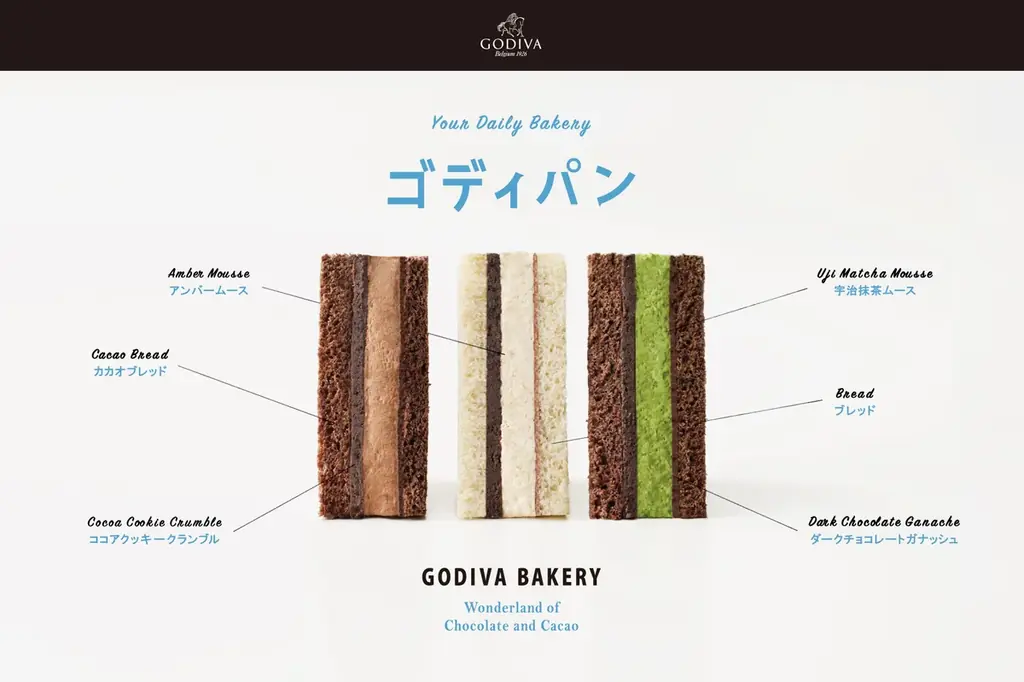 関西初！黒豆や求肥をつかった店舗限定パンも登場 「GODIVA Bakery ゴディパン 京都四条店」オープン！ ゴディバのベーカリーショップ“町のパン屋さん meets ゴディバ” 画像 8