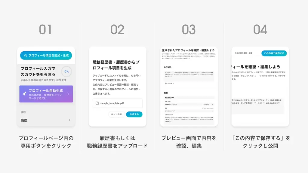 ウォンテッドリー、「プロフィール自動生成」機能をリリース 画像 2