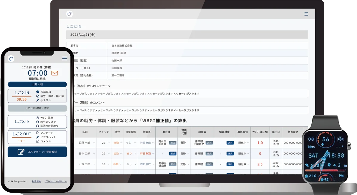 熱中症予防対策を支援する、これまでなかった、スマートウォッチと「WBGT指標」を活用したクラウドサービスが登場 画像 2
