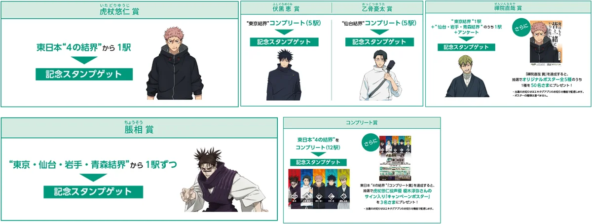 TVアニメ『呪術廻戦』とのタイアップ企画「呪術廻戦×JR東日本-東日本回游-」を実施します！ 画像 4