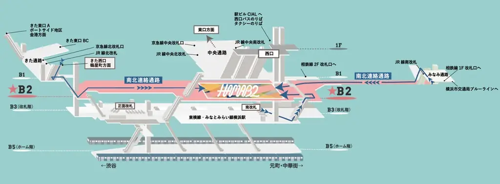 １２月１２日（金）に横浜駅の地下２階南北連絡通路において開業する新しいワクワクが広がる駅のオープンスペース「ＨＡＭＡ　Ｂ２」の概要をお知らせします！ 画像 3