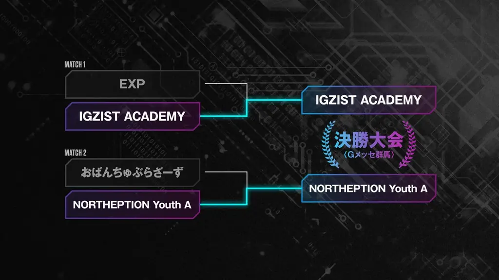 【群馬県】12月20日、21日にGメッセ群馬にて開催される『eスポーツ2days 2025』に向けて、プレイベントによるPRを実施！！ 画像 4