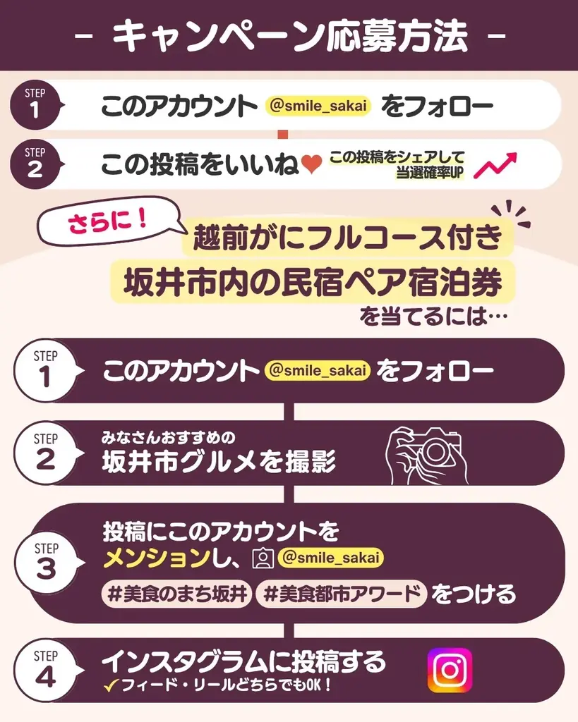 プレゼントキャンペーン～私がおすすめする坂井市の美食～ 画像 2