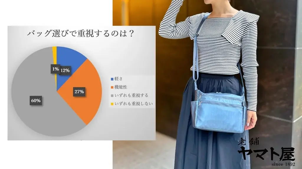 キキ２ネオ発売