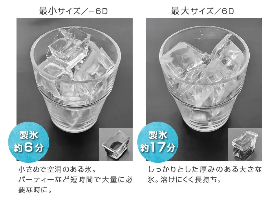 【氷のストレスから解放！】ALTENA クリア氷 高速製氷機が「楽天スーパーSALE」でお得に！パーティーや年末年始の集まりを格上げする「溶けにくいクリアキューブ」を自宅で最速6分製氷 画像 4