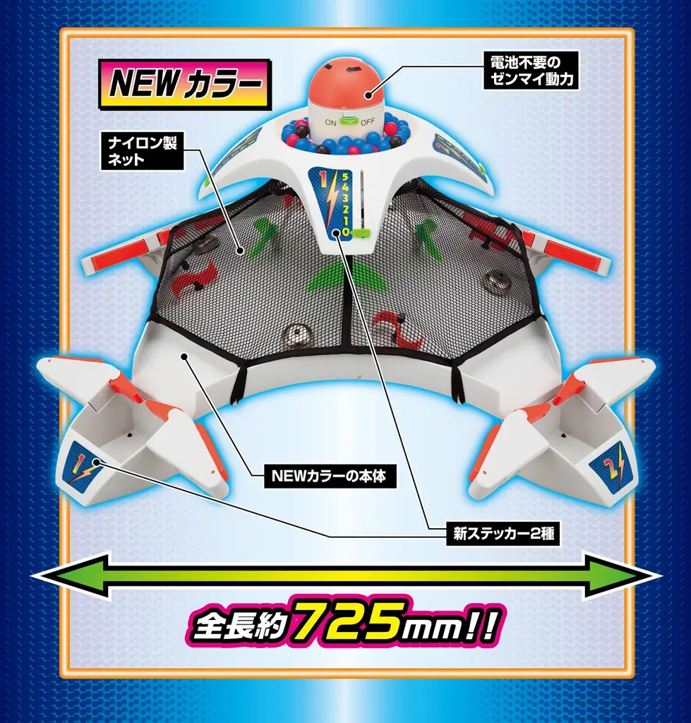 TOKYO MX特番『第1回アメバト・ブタミントン王決定戦』放送記念！第2弾！番組視聴してつぶやこう！「アメリカンバトルドーム ver.ホワイト」プレゼントキャンペーン！ 画像 5