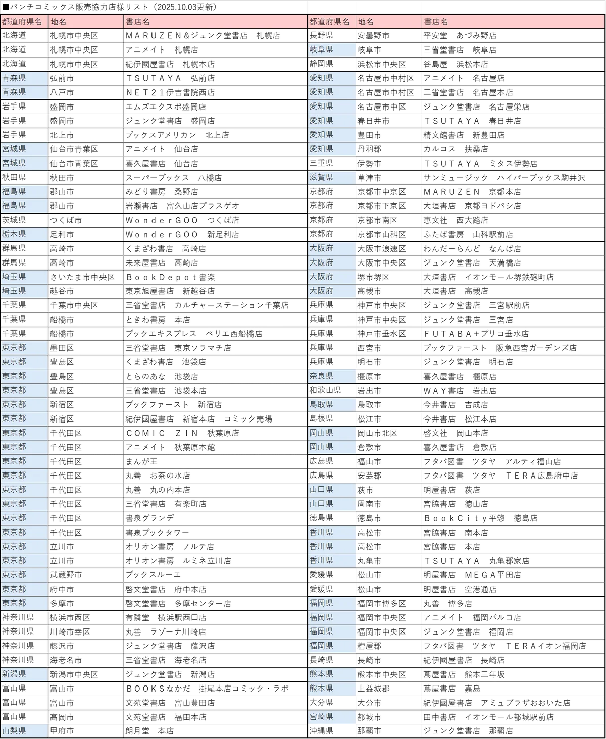TVアニメ化決定で話題！『ガールクラッシュ』コミックス紙版5巻＆電子版9巻が12月9日(火)発売　K-POPアイドルを目指す少女達の物語 画像 5