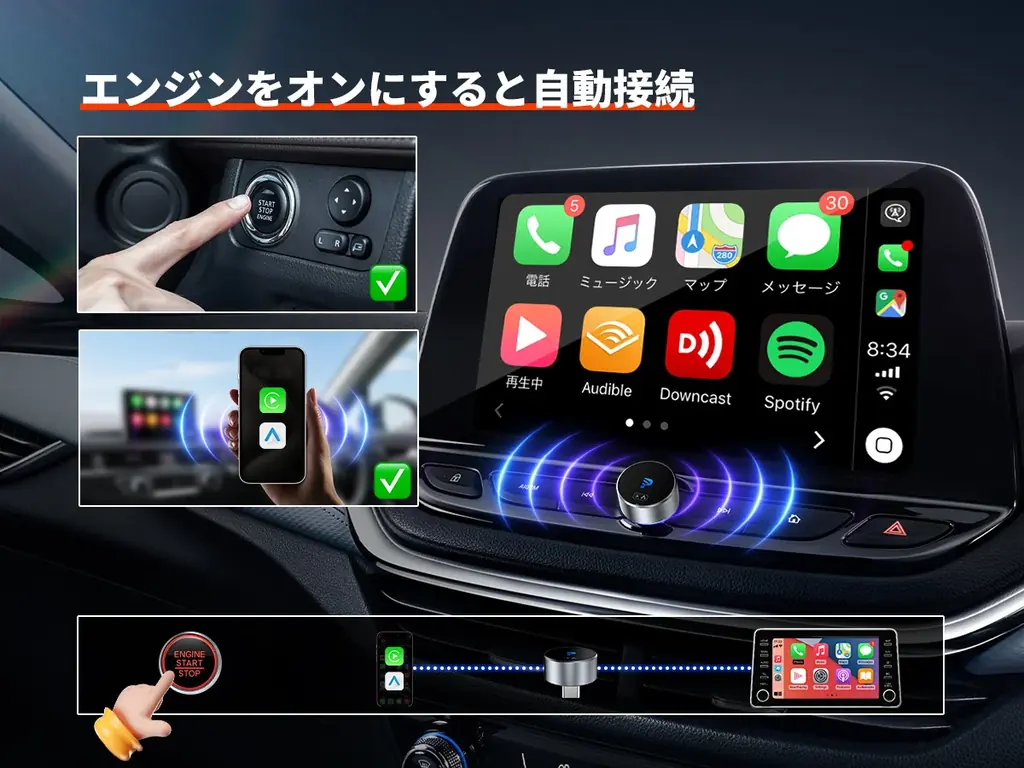 乗るたびに配線する時代は終了！USB-Cポート搭載車でも挿すだけ即ワイヤレス！配線の手間ゼロでナビ・音楽・通話がすぐ使える、GETPAIRR最新CarPlay/Android Autoアダプター新登場 画像 3