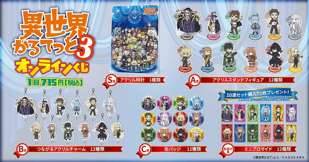 TVアニメ「異世界かるてっと3」がオンラインくじに登場！ 集めても飾っても楽しい豪華賞品が盛りだくさん!! 画像 2
