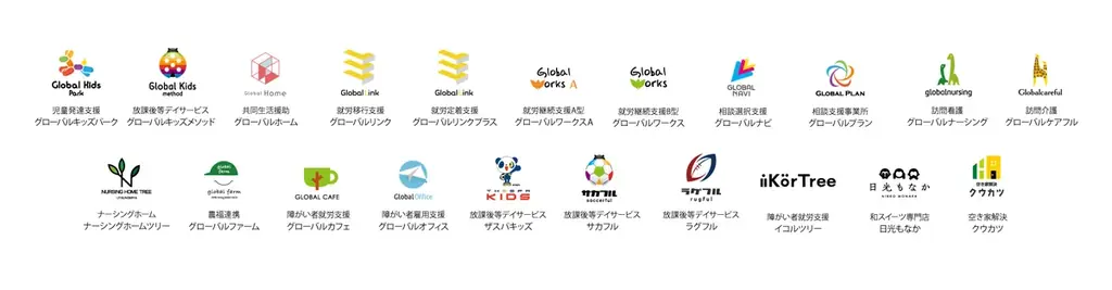 GLOBALTREE・ハッピーライフケア株式会社、本田圭佑が考案した4人制サッカー全国大会「4v4」のスポンサー契約を締結。 画像 2