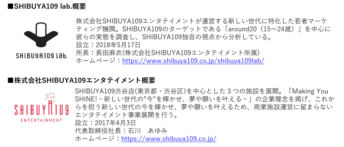 Ｚ世代が選ぶ2026年注目トレンド「SHIBUYA109 lab.トレンド予測2026」 画像 20