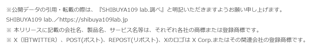 Ｚ世代が選ぶ2026年注目トレンド「SHIBUYA109 lab.トレンド予測2026」 画像 3