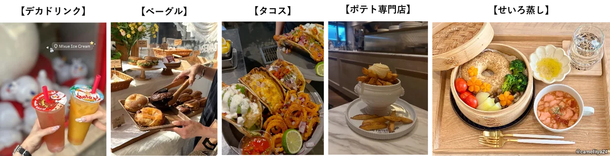 Ｚ世代が選ぶ2026年注目トレンド「SHIBUYA109 lab.トレンド予測2026」 画像 5