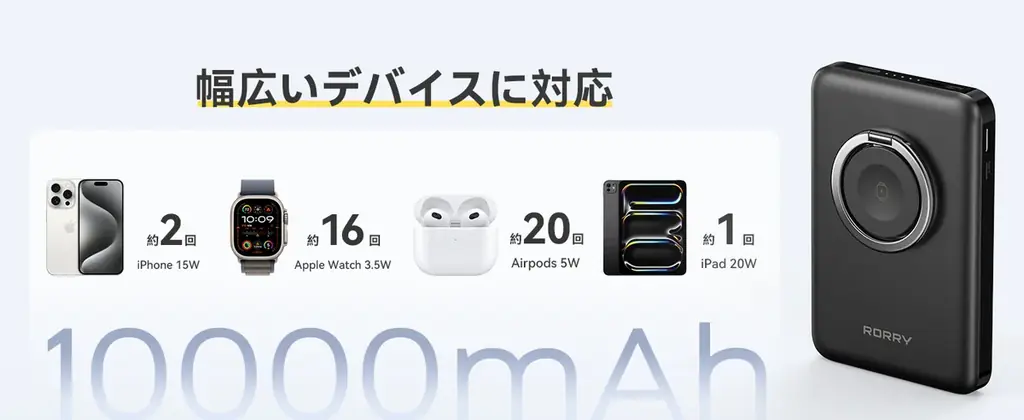 【史上最安·楽天市場限定】RORRY 3in1マグセーフモバイルバッテリーP1が2,750円（54%OFF ）ケーブルレス充電生活が始まる 画像 3