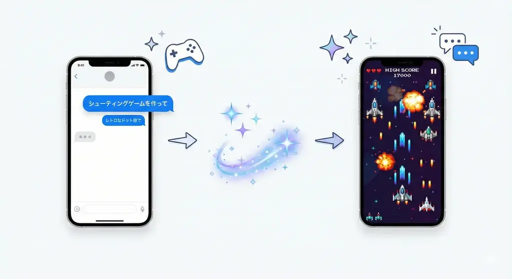 元ゴールドマン・サックス田中渓 “ゲーム化計画” 始動、AIでゲームが作れる「DreamCore」 画像 5