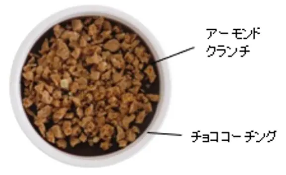 N.Y.C.SAND限定コラボアイスが数量限定で新発売「N.Y.C.SAND ワッフルコーンN.Y.キャラメルサンドアイス」「N.Y.C.SAND N.Y.リッチスカッチサンド＆Wチョコレートアイス」 画像 7