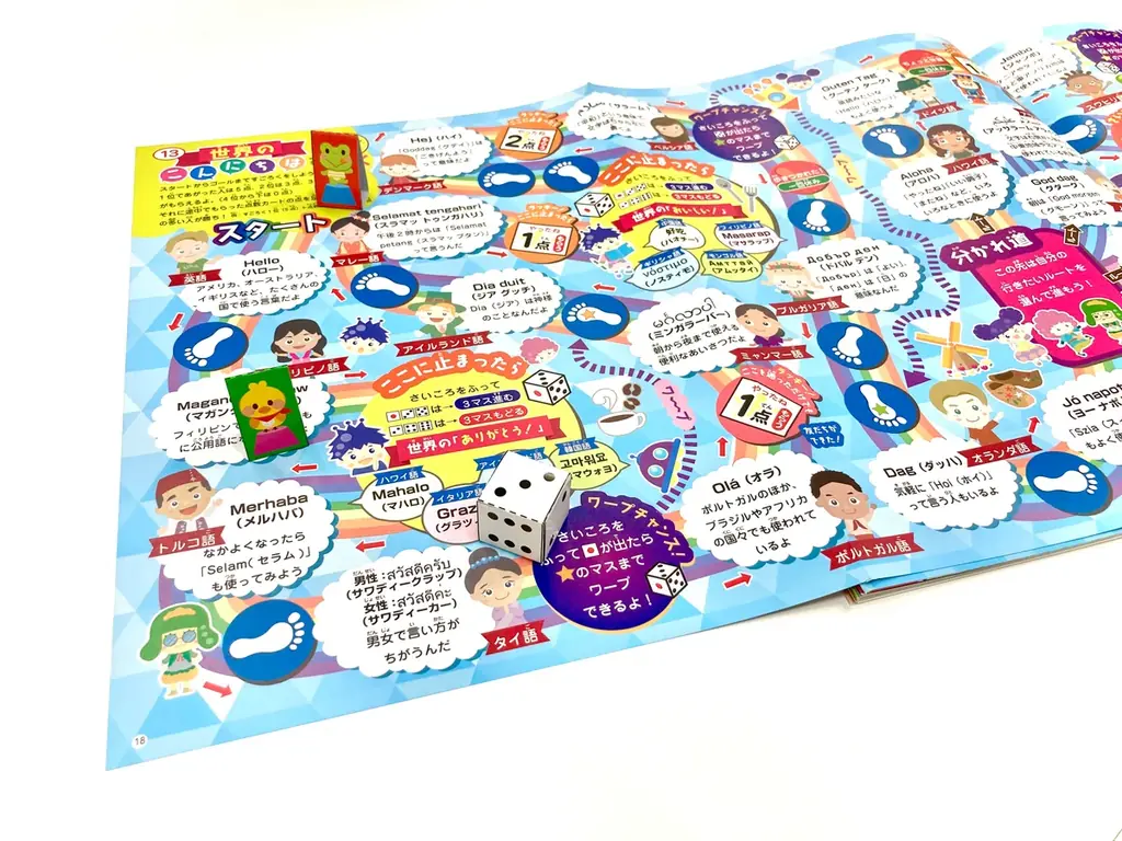 【抽選でプレゼント！】Xにて、ボードゲームやクイズブック、図書カードなどが当たる、Gakkenクリスマスキャンペーンを実施中！ 画像 3