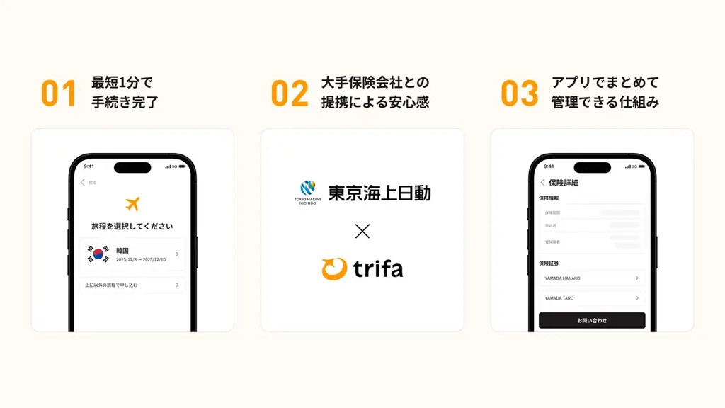 海外eSIMアプリ「トリファ」、アプリから最短1分で加入できる海外旅行保険の提供を開始 画像 3