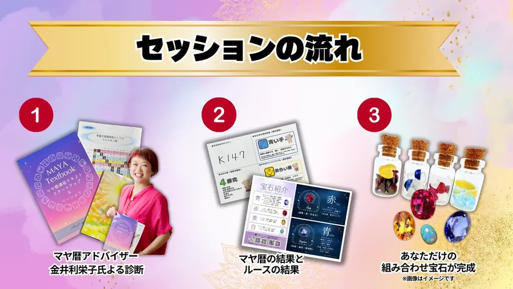 誕生日から“運命の宝石”がわかる！ ルース業界初（当社調べ）の新企画「マヤ暦ルース診断」を東洋ルース自社販売会にて初開催 画像 4