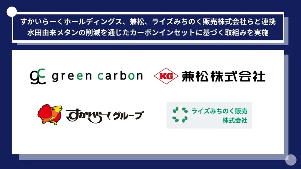 Green Carbon株式会社は、株式会社すかいらーくホールディングス、兼松株式会社、ライズみちのく販売株式会社らと連携し、水田由来メタンの削減を通じたカーボンインセットに基づく取組みを実施 画像 1