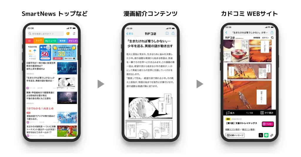 スマートニュース、KADOKAWAと業務提携　“知らなかった漫画に出会える”新たな体験を創出へ 画像 2