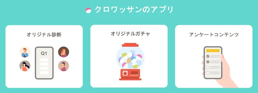 年末の「余った予算」はオンラインガチャ・診断施策へ　ノーコードツール「クロワッサン」、年末予算消化に特化した相談受付を開始 画像 4