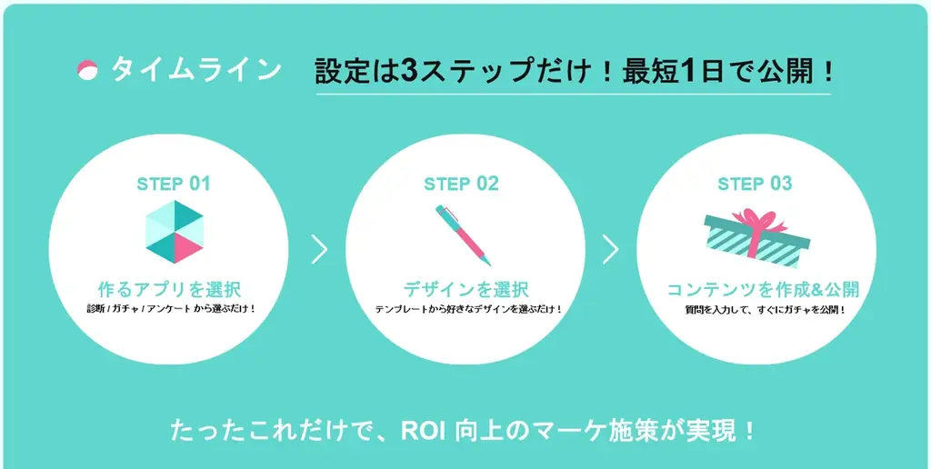 年末の「余った予算」はオンラインガチャ・診断施策へ　ノーコードツール「クロワッサン」、年末予算消化に特化した相談受付を開始 画像 7