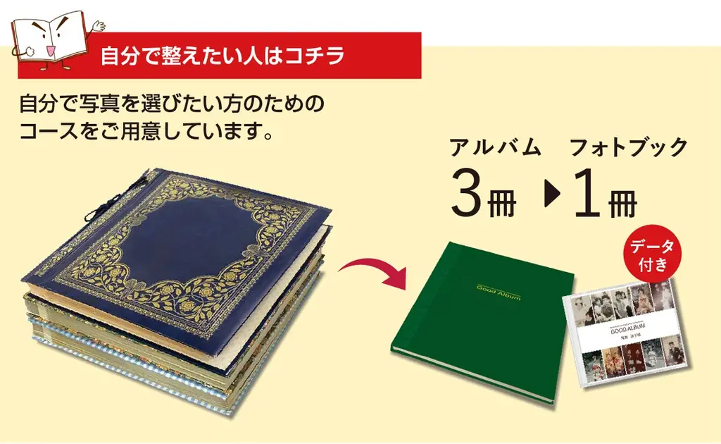 12月25日は昭和100年。今年だけの特別な節目に“写真整理”を──『おくってフォトブック』が送料無料キャンペーンを12/15〜25で実施 画像 5