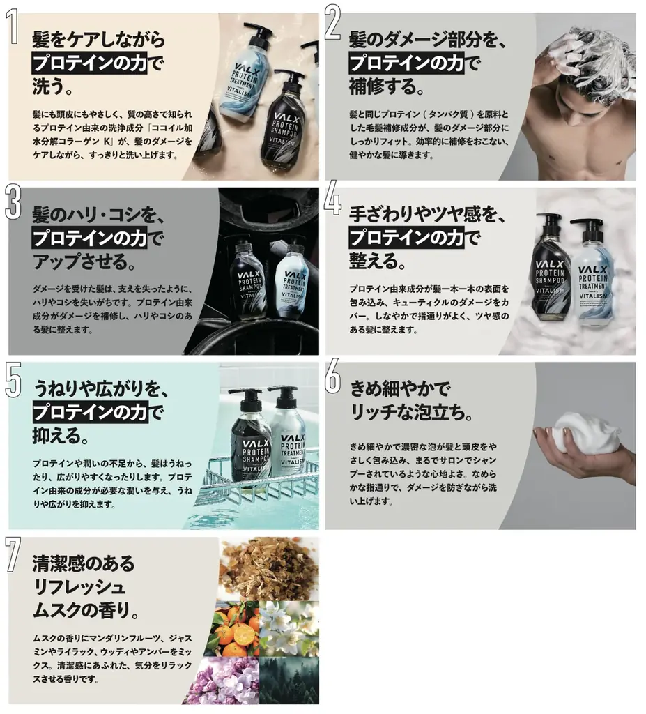 「髪は、プロテインが支える。」だから、ヘアケアもプロテインの力で。美容×フィットネスの異業種コラボ｜VITALISM × VALXの新時代ヘアケア『プロテインシャンプー＆トリートメント』発売！ 画像 2