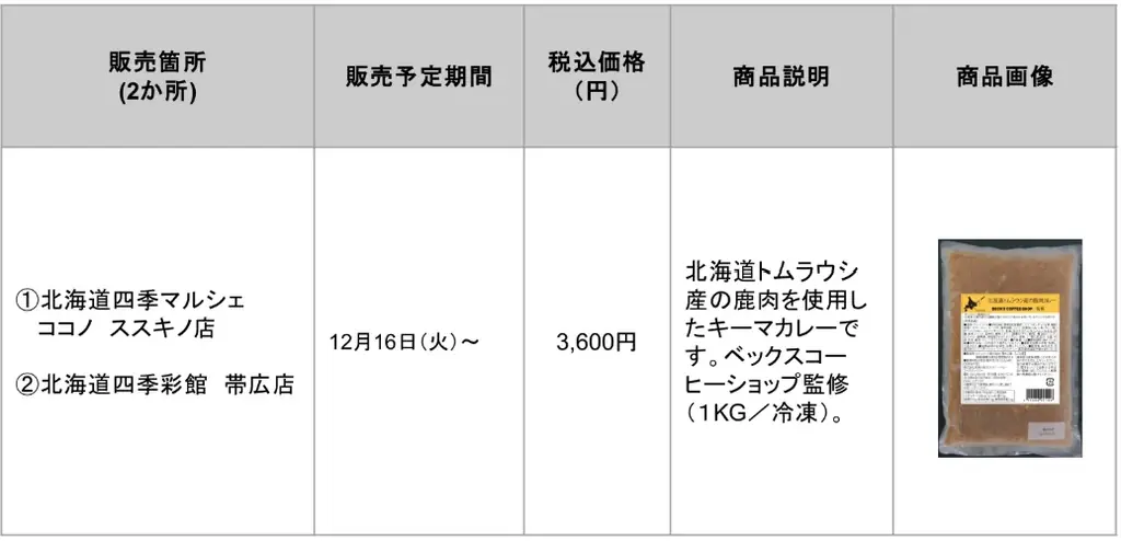 北海道トムラウシ産の鹿肉を使った”鹿肉カレー”の販売について 画像 3