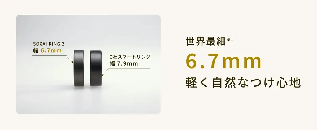 日本発の睡眠管理用スマートリング「SOXAI RING（ソクサイリング）」の新モデル「SOXAI RING 2」、12月10日より一般販売開始 画像 3