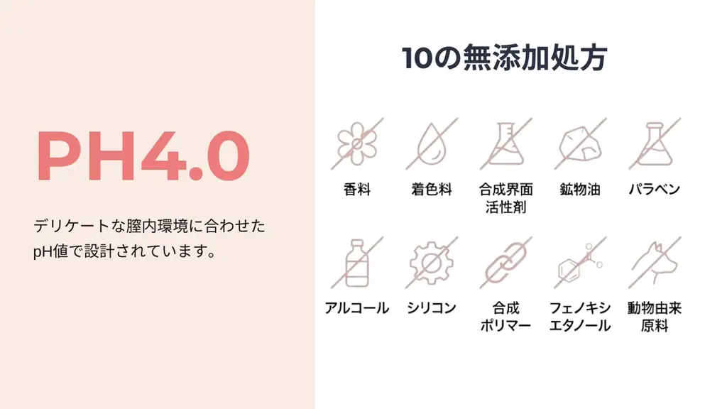 膣内ケアと美容ケアのデュアルアクション。raciné から【医療機器】core serum medical（コアセラムメディカル）を2025/12/9発売開始。 画像 2