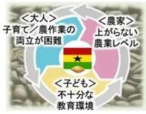 厳選素材を贅沢に使用した「セブンプレミアム とろ生食感 ショコラ」と「セブンプレミアム 生チョコレート抹茶」を12月16日（火）から順次発売 画像 2