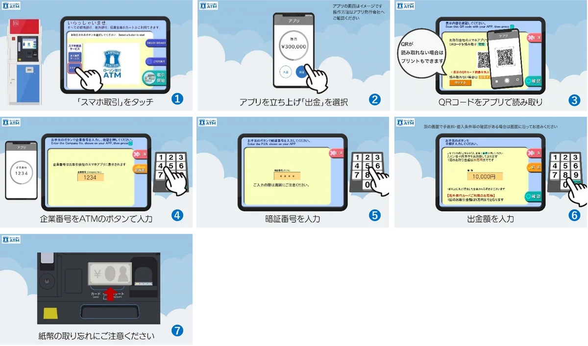 楽天銀行のローソン銀行ATMでの「スマホATM」サービス開始について 画像 1