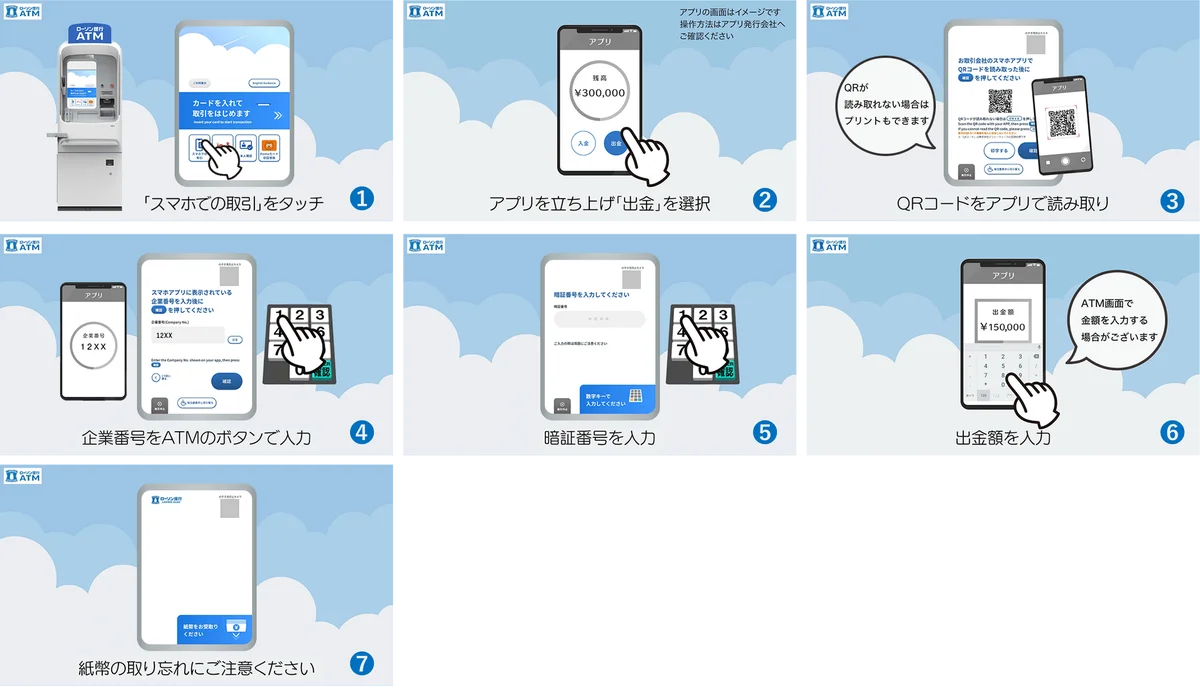 楽天銀行のローソン銀行ATMでの「スマホATM」サービス開始について 画像 2