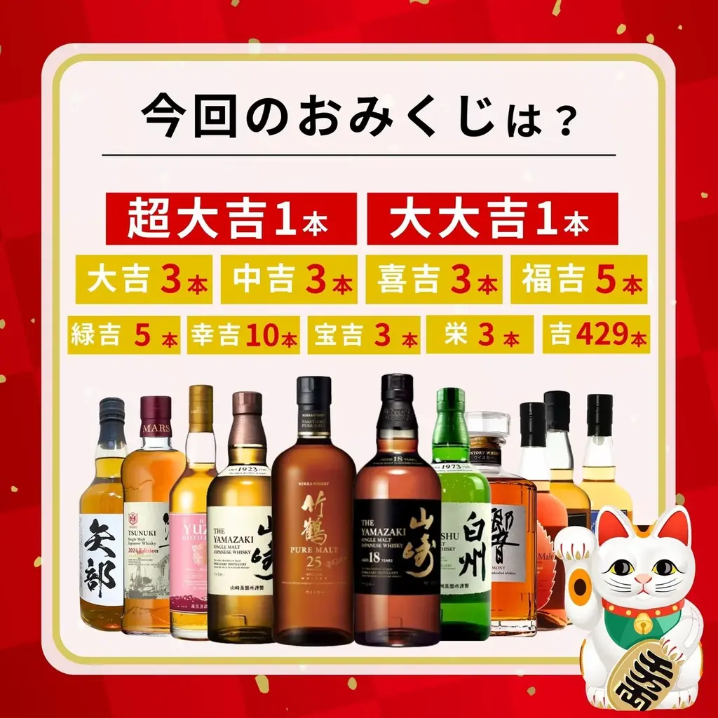 ≪新春ウイスキー福袋≫ 幻の「竹鶴25年」が超大吉に登場！【466口限定】「新春みくじ2026」予約受付を開始 画像 5