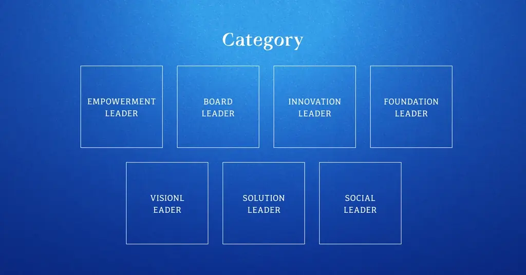 働くためのコミュ二ティSNS「CORE」が、活躍している女性リーダーを讃える企画【Dear Woman.】を発表 画像 2