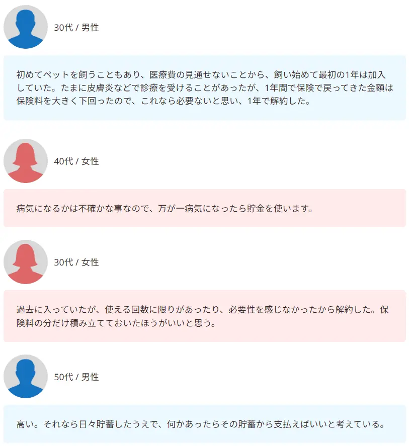 【飼い主500人に調査】犬の保険加入率は驚きの●割超え！「もしも」に備える人が急増中 画像 10