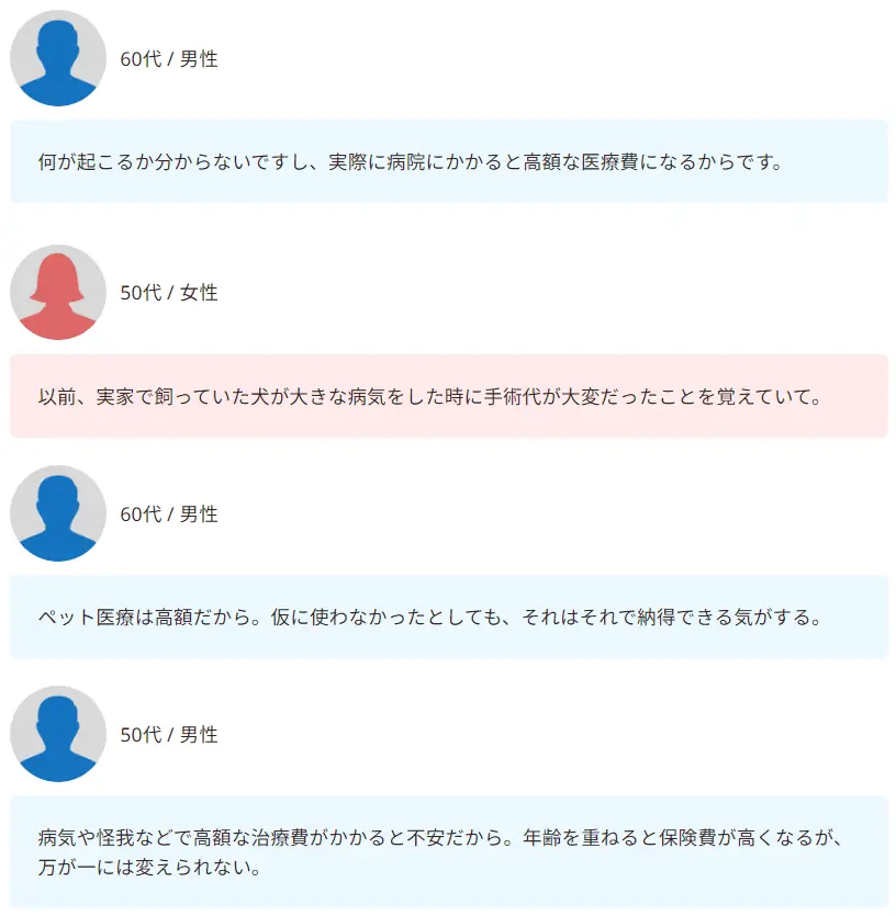【飼い主500人に調査】犬の保険加入率は驚きの●割超え！「もしも」に備える人が急増中 画像 5